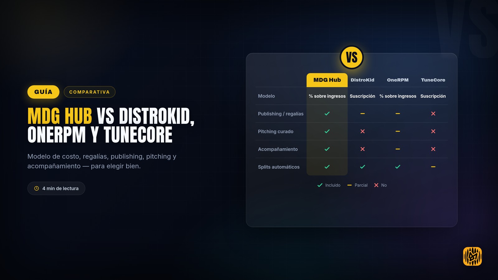 Tarjeta destacada de MDG Hub frente a DistroKid, OneRPM y TuneCore sobre fondo azul oscuro, comparativa de distribuidoras.